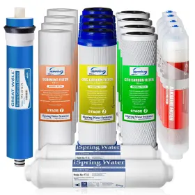 F19K75 ISPRING Supply Set Reverse Osmosis Ro Water Fil