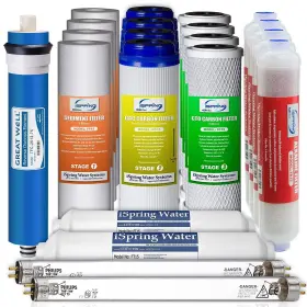 F21KU75 ISPRING Ro Water Filter