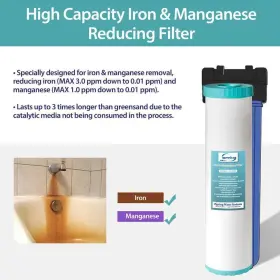 F4WGB22BM ISPRING House Water Filter Set Carbon Block Iron #2