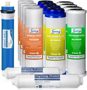 F15-100 ISPRING WATER SYSTEMS Supply Filter Cartridge Pack