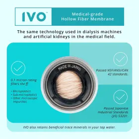 806535540037 IVO Water Filters Pack Lasts Filtration #2