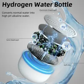 764461119090 JOHN SMITH Hydrogen Water Bottle Alkaline High #2