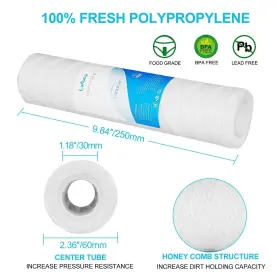 721996966988 LAFIUCY Micron Wound Sediment Water Filter Pack #2