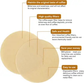 PFUK-002Y LAICKY Paper Filter Unbleached Coffee #2
