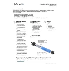 LSFX01BK01 LIFESTRAW Flex Water Filter Squeeze Bottle #2