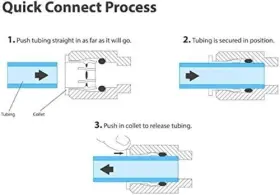 607569642421 LIIMEVVON Od Connect Push Ro Water Reverse #3
