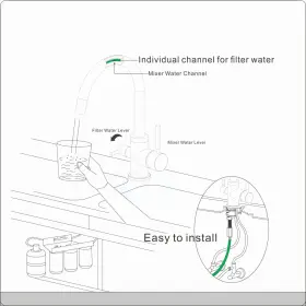 JS-01 WATER Filtration Kitchen Faucet Filter Taps Purifier #3
