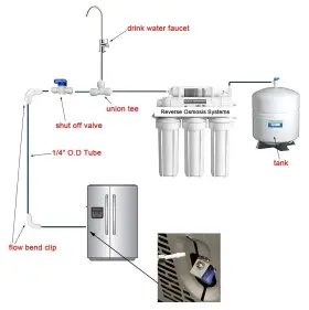 607569659160 MALIDA Ro Water Maker Reverse Osmosis Wa Kit #3