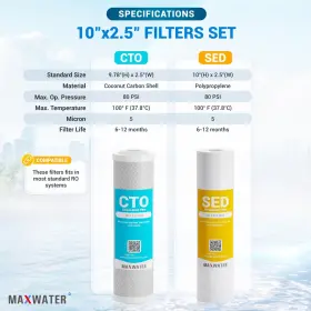 680392198181 MAX WATER Sediment Odor Improving Taste House #3