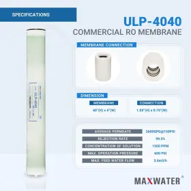 680392199928 MAX WATER Reverse Osmosis Ro Membranes #2