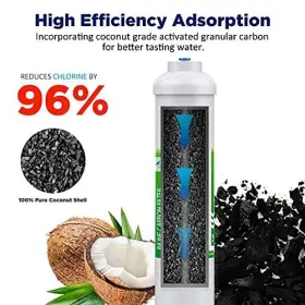 784237807228 MEMBRANE SOLUTIONS Inline Water Filter Connect #2