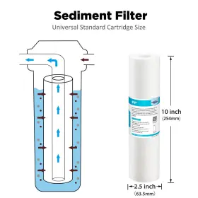 MS4-RO36 MEMBRANE SOLUTIONS Reverse Osmosis Water Filter Ro #3