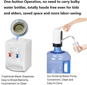 633322867176 MYVISION Water Bottle Pump Gallon Dispenser Usb #2