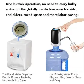 782938475043 MYVISION Automatic Drinking Water Pump Usb #2