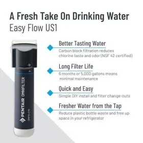 051678020111 OMNIFILTER Pentair Flow Sink Water Filtration #3