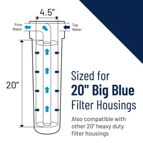 051678006184 PENTEK Pentair Big Sediment Water Filter #3