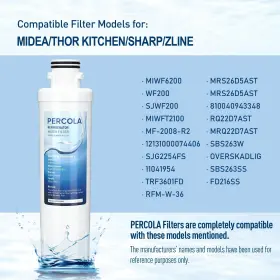 742970431834 PERCOLA Water Filter Sharp Thor Kitche #2