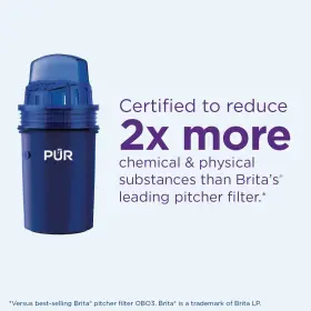 30-CUP PUR Classic Water Dispenser Filtration #2