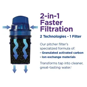 30-CUP PUR Classic Water Dispenser Filtration #3