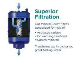PFM200B PUR Maxion Faucet Water Filter #3