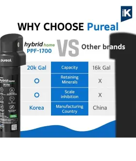 PPU-1700D PUREAL Hybrid Sink Water Filter Head #2
