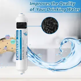 662425511532 PUREDROP Inline Post Carbon Filter Cartridge #3