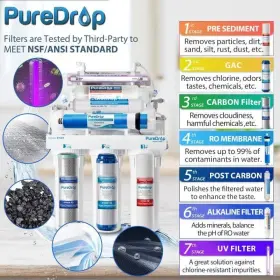 810004173170 PUREDROP Reverse Osmosis Water Filter Alkaline #2