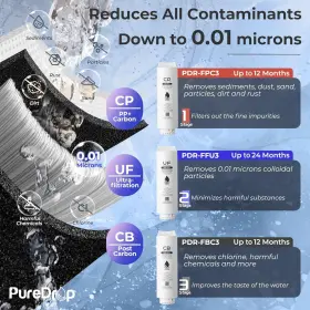 810004174207 PUREDROP Filter Cartridge Ultra Filtration #3