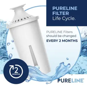 850012494683 PURELINE Brita Filter Pitchers Dispensers Mavea #2