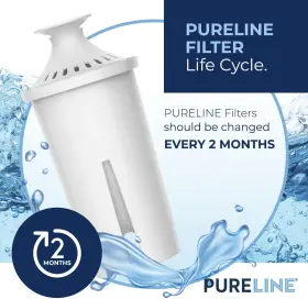 PL-3700-S PURELINE Brita Filter Pitchers Dispensers Classic #2