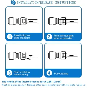 744933636836 PURENAT Maker Water Line Food Refrigerator Kit #3