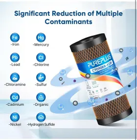 CTO10BB-KDF PUREPLUS Sintering Water Filter Cartridge Micron #2