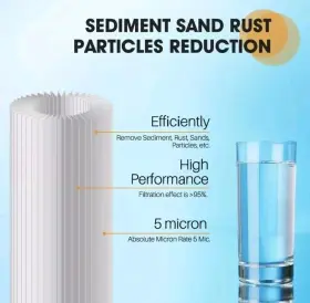 PPL10BB PUREPLUS House Pleated Sediment Filter Water Ge Fxhsc #2
