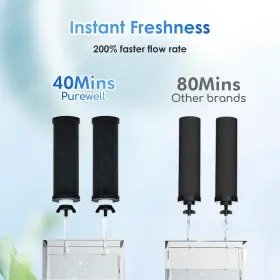 799086649837 PUREWELL Purification Elements Filters #3
