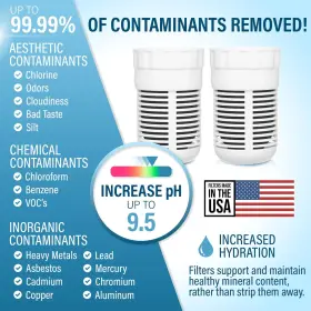 680270811553 SEYCHELLE Alkaline Water Filter Pitcher Pack #2