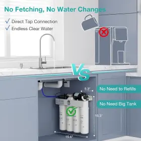 T2-600A SIMPRURE Simpure Alkaline Reverse Osmosis Water Gpd