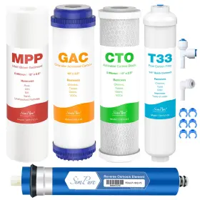 778695795999 SIMPURE Reverse Osmosis Filter Set Gpd Ro