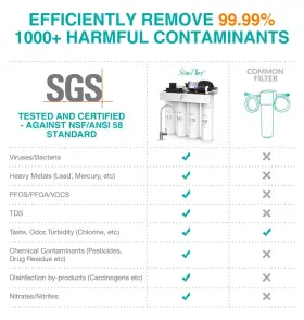 SP-T1-400UV-7S SIMPURE Set Water Filter Cartridge Uv Ro #3