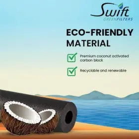 SGF-8720ELS-2P SWIFT GREEN FILTERS Sink Water Cartridge Twist #3