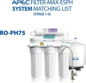 Filter-max-esph ESSENCE Gpd Set Se