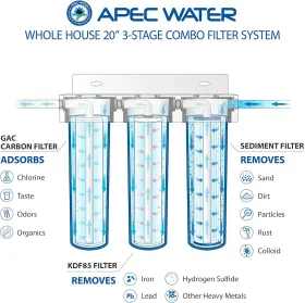 CB3-SED-KDF-CAB20-BB HOUSE Water Filter Sediment Carbon Fi #2