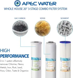 CB3-SED-KDF-CAB20-BB HOUSE Water Filter Sediment Carbon Fi #3
