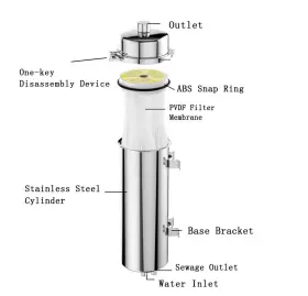 025255 TECHTONGDA Steel Filter Housing Ultrafiltration #2