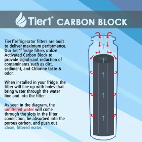 799932640582 TIER1 Mswf Refrigerator Water Filter Ge #3