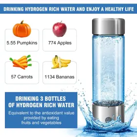 724087032418 TUZOXU Hydrogen Water Bottle Rechargeable Spe #3