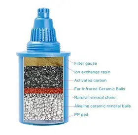 799206741199 UESSEGS Hydrogen Water Bottle #3