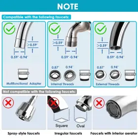 975989950186 VORTOPT Faucet Water Filter Sink Rapid Flow Fil #2