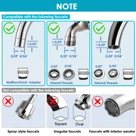 T1-ACF VORTOPT Faucet Water Filter Sink Rapid Flow Gallons #2