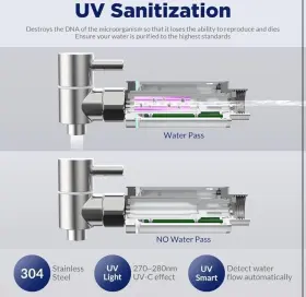 OESGF001M WAKIWAKI Gravity Fed Steel Countertop Water Filter #2