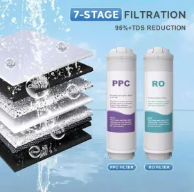 U600FS WAPU Double Outlet Reverse Osmosis Water Filter #3